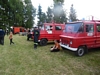 Gminne zawody sportowo-pożarnicze